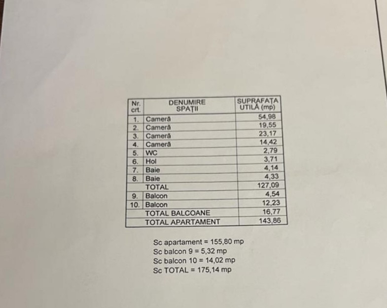 Apartament 3 camere, HERASTRAU - Cartierul Francez, 3 bai, 2 balcoane , 175 mp