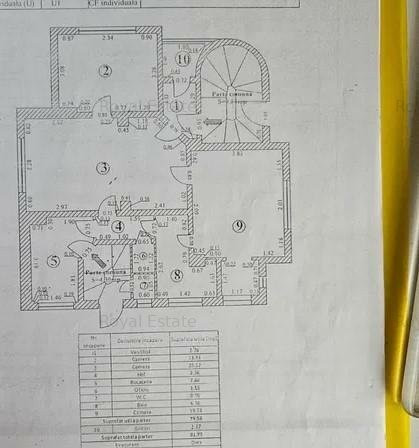 Apartament 3 camere,DOMENII, complet mobilat si utilat