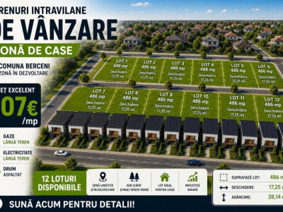 Teren  de vânzare – comuna Berceni, zonă de case